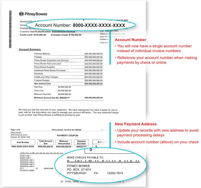 Pitney Bowes New Postage Rate Chart