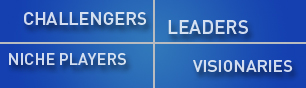 Analyst Reports