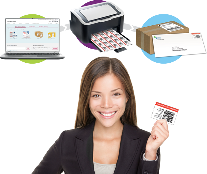 Online Mailing & Shipping